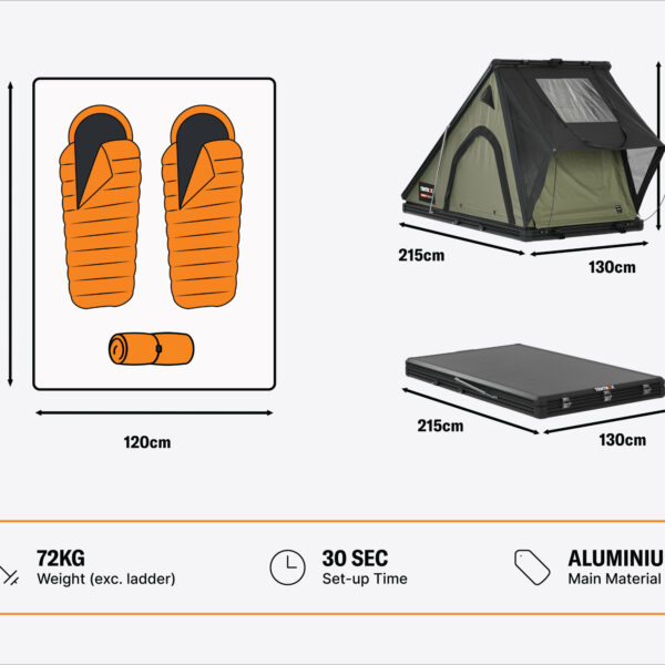 TentBox Cargo 2.0